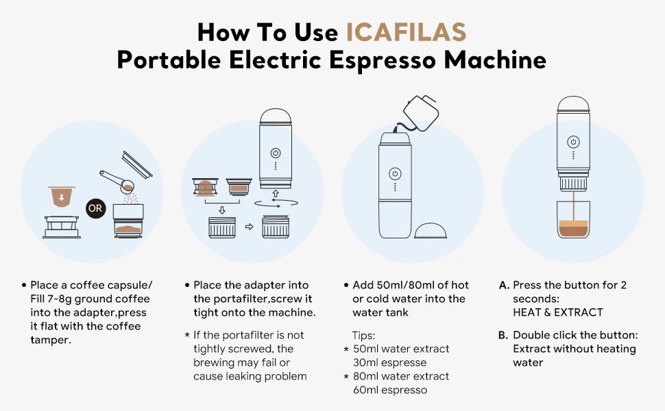 Portable Espresso Coffee Maker Electric Coffee Machine 19Bar Automatic Heating fit nespresso Capsule Pods Ground Coffee