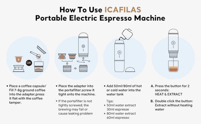 Portable Espresso Coffee Maker Electric Coffee Machine 19Bar Automatic Heating fit nespresso Capsule Pods Ground Coffee