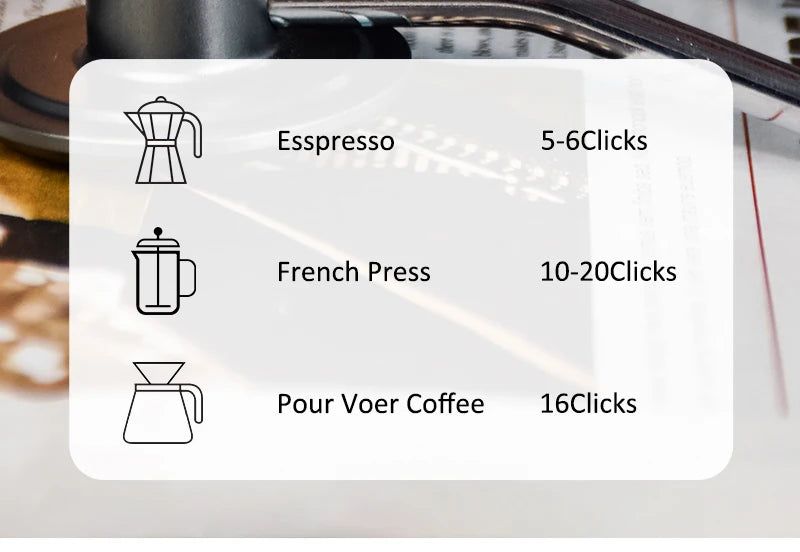 Manual Coffee Grinder 304 Stainless Steel  Burr Grinders Mill Kitchen Tool Grinders Coffee Milling Machine
