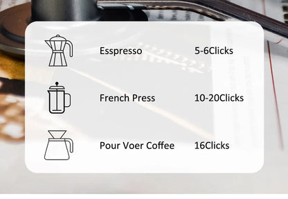 Manual Coffee Grinder 304 Stainless Steel  Burr Grinders Mill Kitchen Tool Grinders Coffee Milling Machine