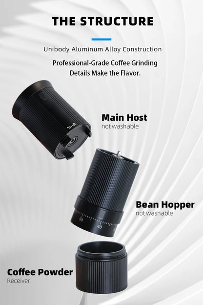 Havmore New High Quality New Rechargeable Coffee Bean Grinder 38mm 5 Pins Cutter Head Portable for Household