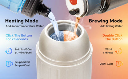 Portable Espresso Coffee Maker Electric Coffee Machine 19Bar Automatic Heating fit nespresso Capsule Pods Ground Coffee